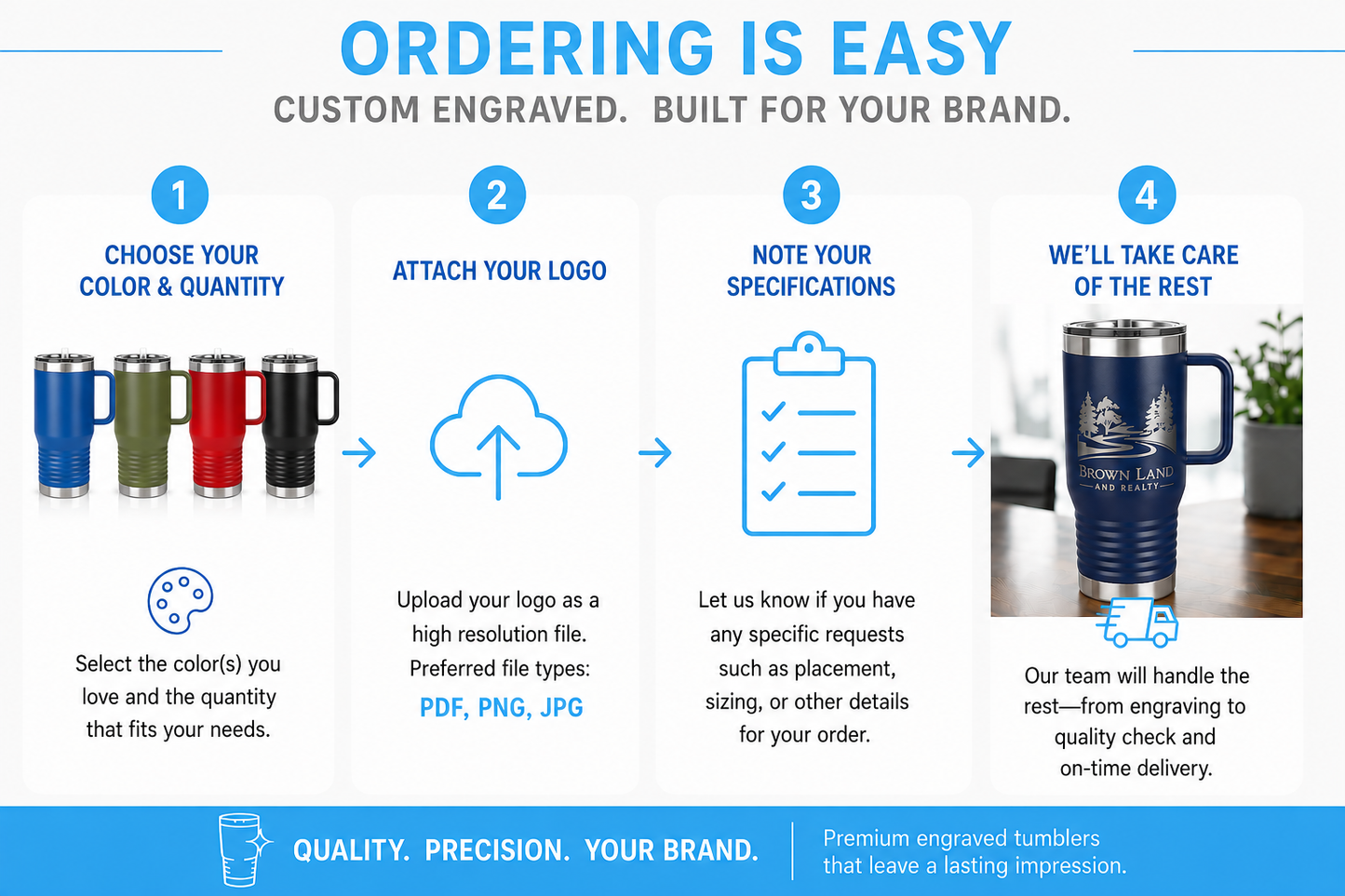 Custom Engraved Polar Camel Travel Mug 20 oz | Business Logo Gifts | Corporate Promotional Mugs