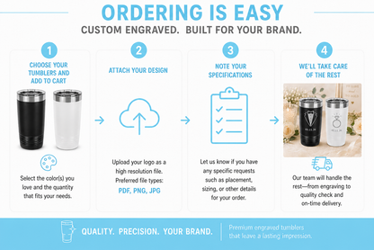 Mr & Mrs Polar Camel Tumblers | 20 oz Stainless Steel Wedding Gift Set | Black and White Travel Cups