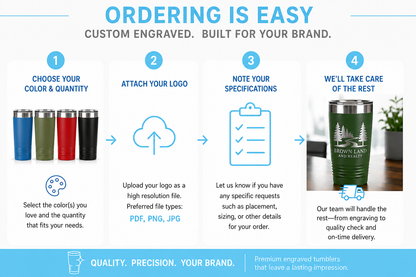 Step-by-step guide for custom engraving tumblers with branding options on a blue background.